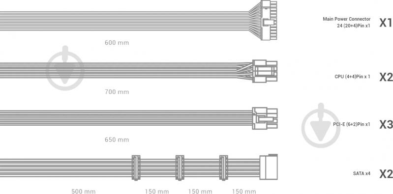 Блок питания Deepcool PX1000G R-PXA00G-FC0B-EU 1000 Вт - фото 7