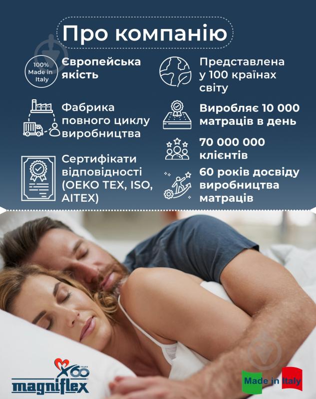 Матрас Memorabile 10 Magniflex 180x200 см - фото 9