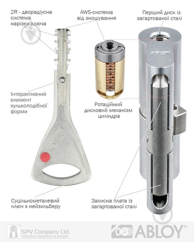 Цилиндр Abloy Din Mod KK CY322 Protec2 31x31 ключ-ключ 62 мм полированный хром - фото 2