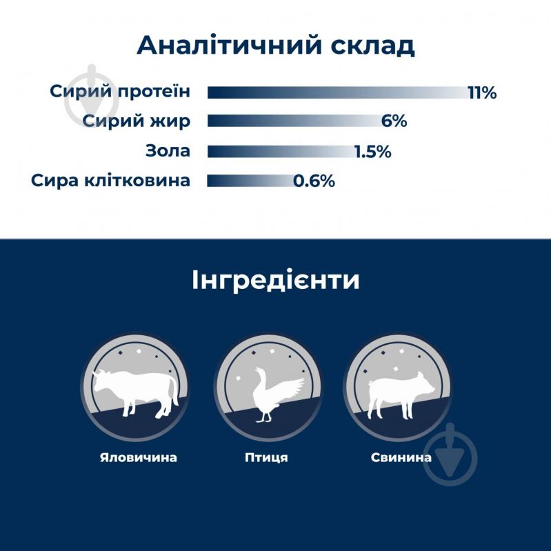 Корм влажный Dr.Clauder's Selected Meat Beef Говядина 400 г - фото 3