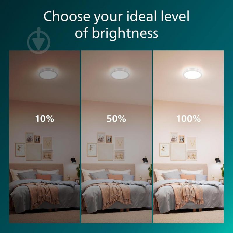 Светильник потолочный Philips белый 2700-6500 К 929004689001 - фото 6