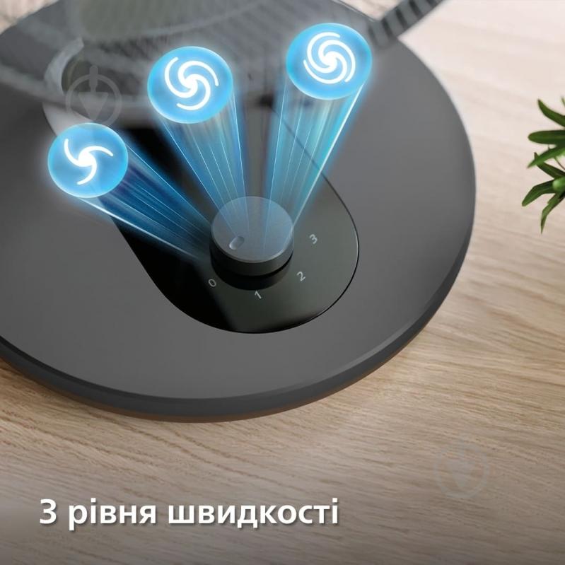УЦЕНКА! Вентилятор настольный Philips CX1030/01 (УЦ3818) - фото 3 УЦЕНКА! Вентилятор настольный Philips CX1030/01 (УЦ3818) - фото 3