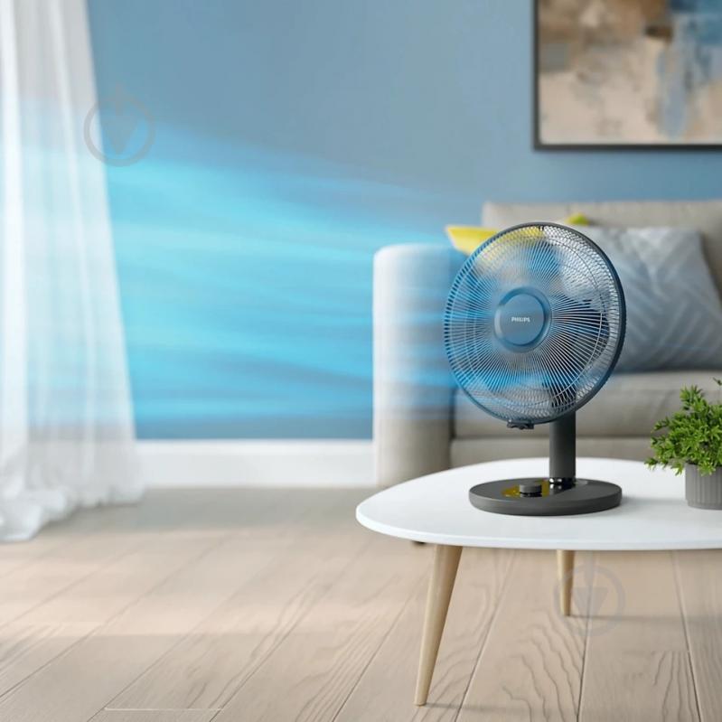 УЦЕНКА! Вентилятор настольный Philips CX1030/01 (УЦ3818) - фото 13 УЦЕНКА! Вентилятор настольный Philips CX1030/01 (УЦ3818) - фото 13
