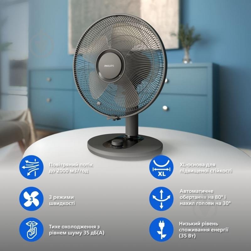 УЦЕНКА! Вентилятор настольный Philips CX1030/01 (УЦ3818) - фото 11 УЦЕНКА! Вентилятор настольный Philips CX1030/01 (УЦ3818) - фото 11