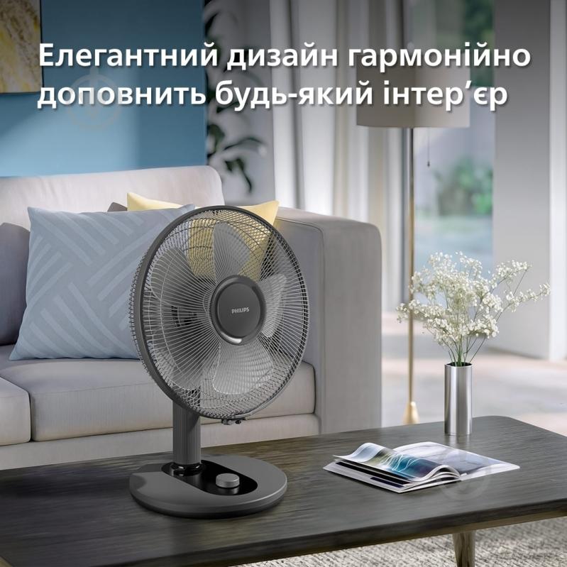 УЦЕНКА! Вентилятор настольный Philips CX1030/01 (УЦ3818) - фото 9 УЦЕНКА! Вентилятор настольный Philips CX1030/01 (УЦ3818) - фото 9