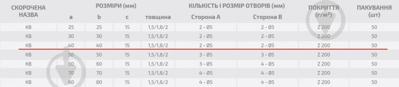 Уголок узкий Profstal равносторонний 40x40x15 мм 2 мм - фото 4