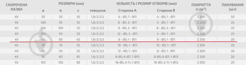 Уголок перфорированный Profstal равносторонний 60x60x45 мм 2 мм - фото 3