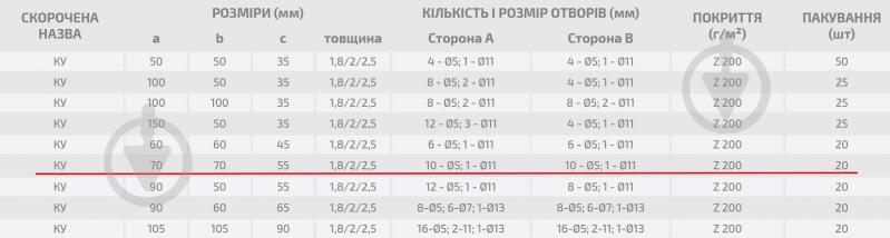 Уголок перфорированный Profstal равносторонний 70x70x55 мм 2 мм - фото 3 Уголок перфорированный Profstal равносторонний 70x70x55 мм 2 мм - фото 3
