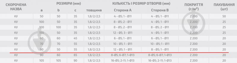 Уголок перфорированный Profstal ассиметричный 90x50x55 мм 2 мм - фото 3