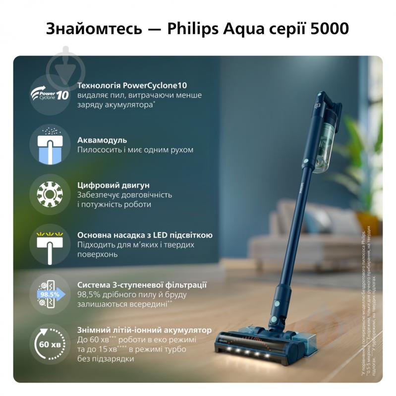 Пилосос акумуляторний Philips XC5141/01 - фото 7