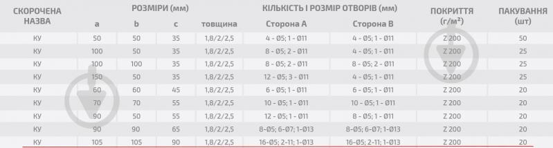 Уголок перфорированный Profstal равносторонний 105x105x90 мм 2 мм - фото 3