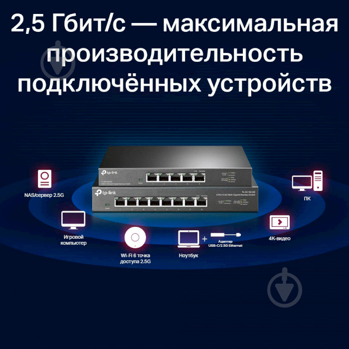 Комутатор TP-Link TL-SG105-M2 - фото 8