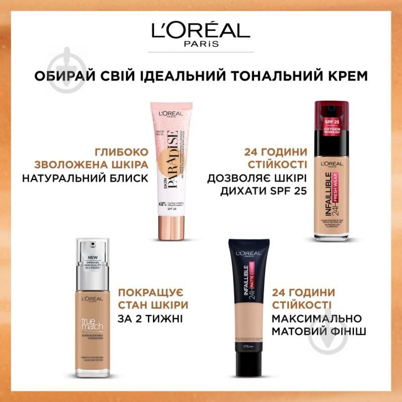 Тональна основа L'Oreal Paris Skin Paradise 03 medium 30 мл - фото 6