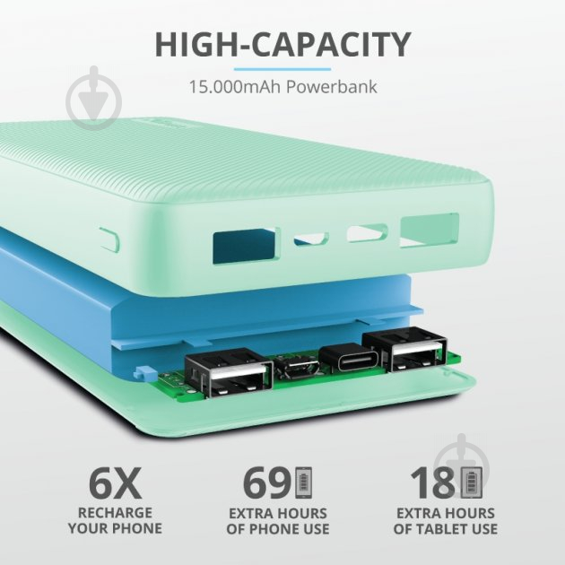 Повербанк Trust Primo 15000 mAh mint (23902_TRUST) - фото 9