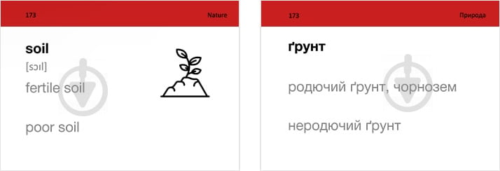 Картки для вивчення англійських слів «В2.1 Upper-Intermediate 500 шт.» 978-966-97647-8-2 - фото 2