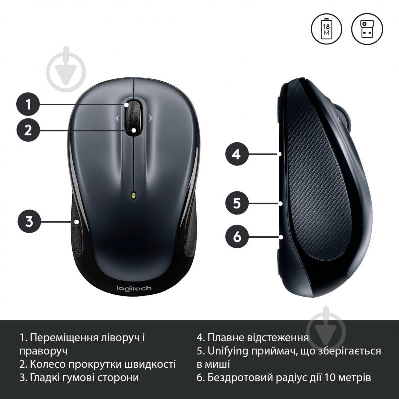 Мышка Logitech M325s Wireless dark silver (910-006812) - фото 6