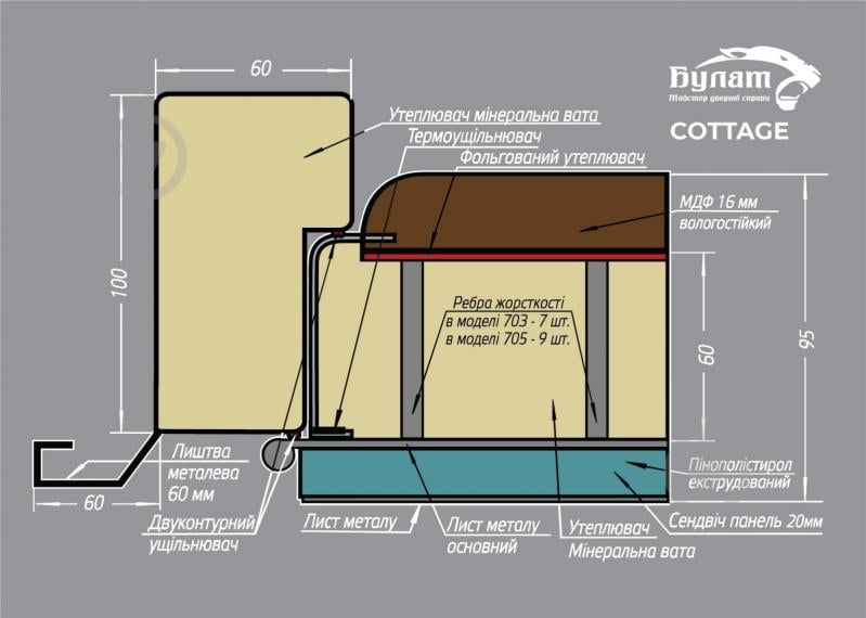 Дверь входная Булат Cottage 703 Metalic Grey / 237 Уличная Белый атласный грей 2050x850 мм левая - фото 11