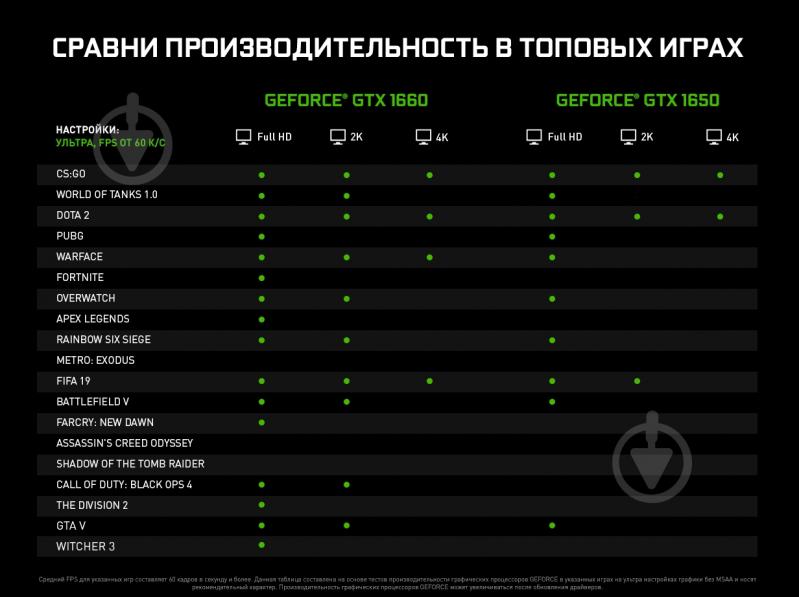 Комп'ютер персональний Artline Gaming X33 (X33v02) black - фото 11 Комп'ютер персональний Artline Gaming X33 (X33v02) black - фото 11