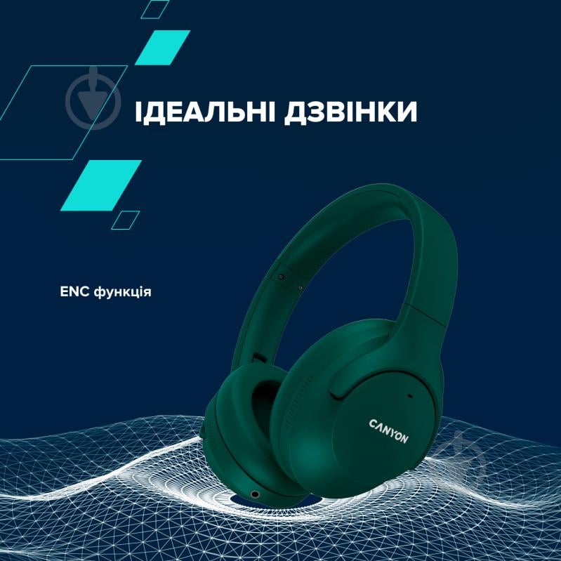 Наушники Canyon OnRiff 10 ANC Bluetooth green (CNS-CBTHS10GN) - фото 7