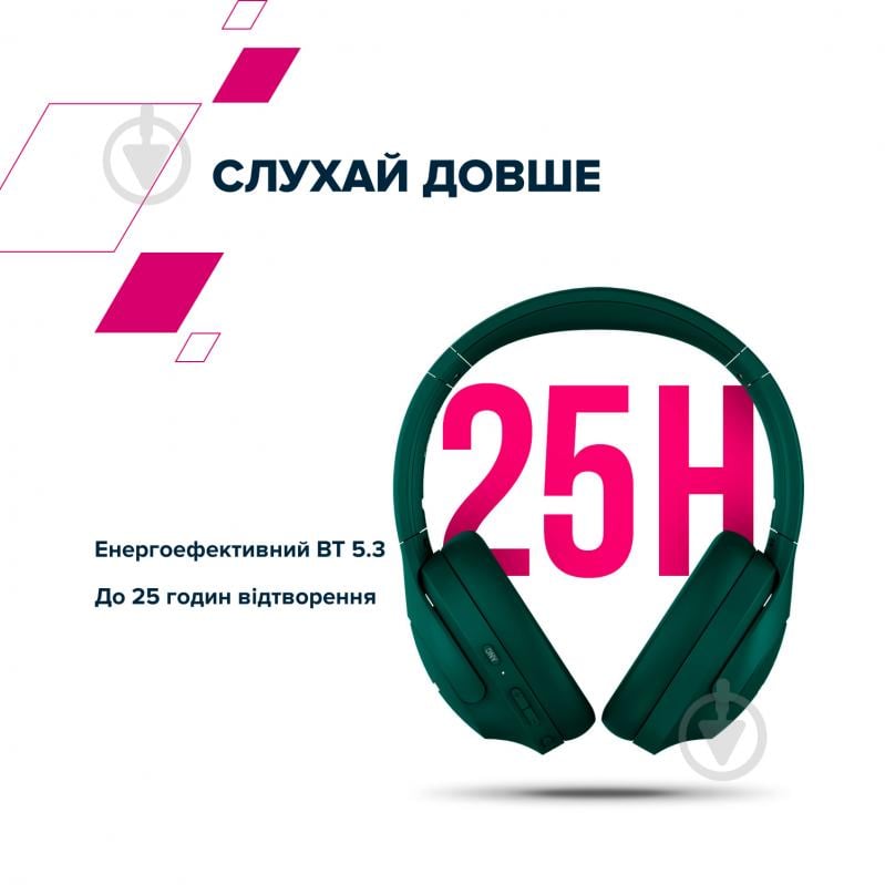 Наушники Canyon OnRiff 10 ANC Bluetooth green (CNS-CBTHS10GN) - фото 10