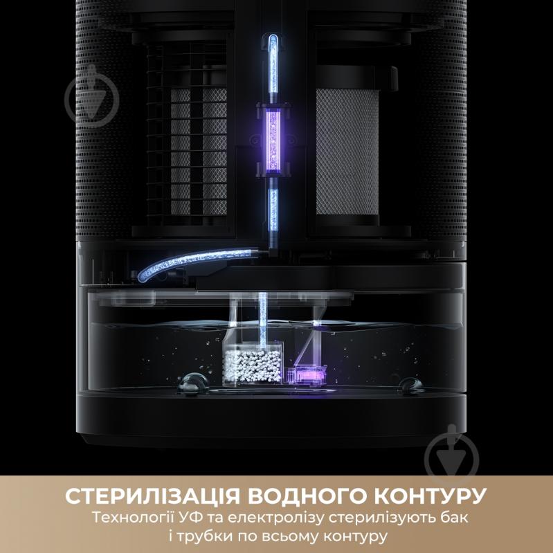Очиститель воздуха DREAME PM30 (CVF15A) - фото 10