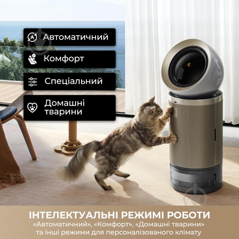 Очиститель воздуха DREAME PM30 (CVF15A) - фото 13