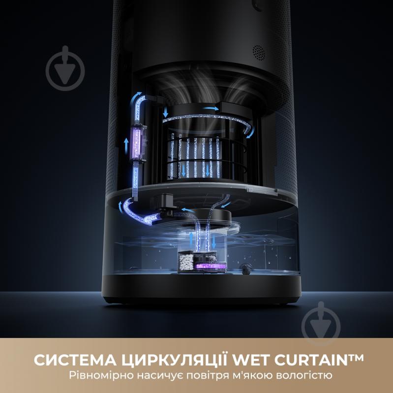 Очиститель воздуха DREAME PM30 (CVF15A) - фото 15