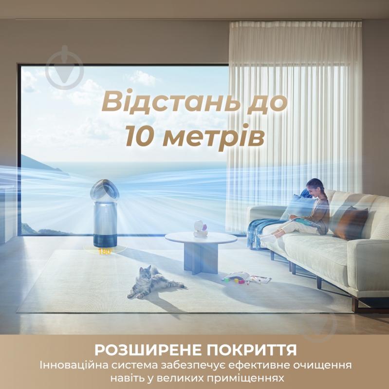 Очиститель воздуха DREAME PM30 (CVF15A) - фото 17