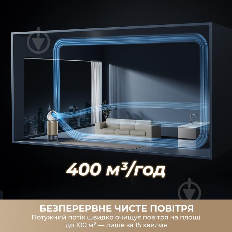 Очиститель воздуха DREAME PM30 (CVF15A) - фото 2