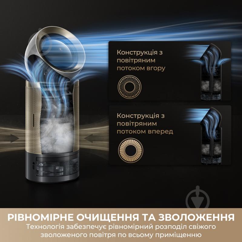 Очиститель воздуха DREAME PM30 (CVF15A) - фото 3