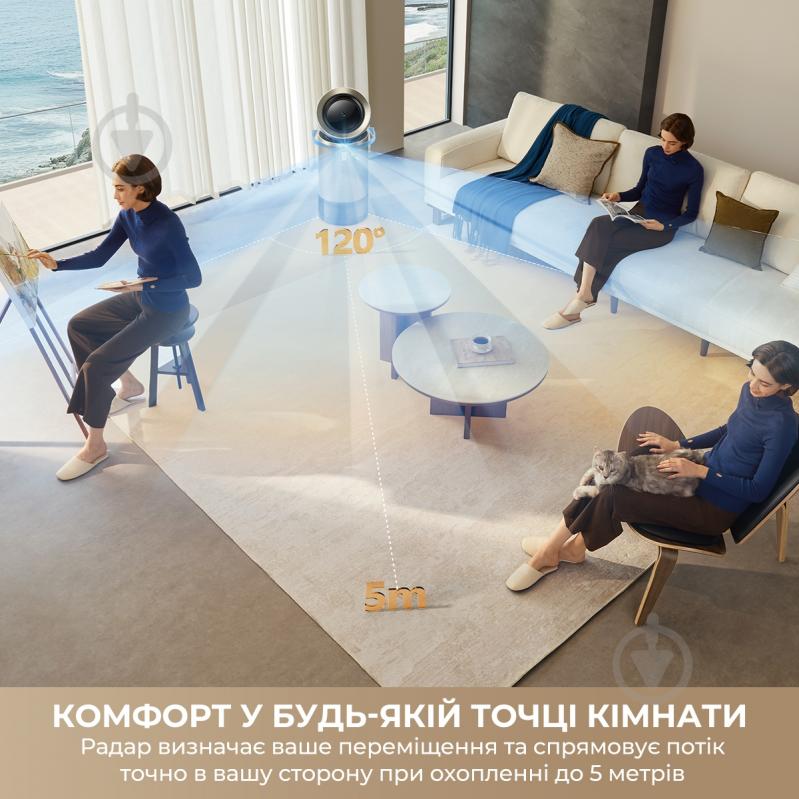 Очиститель воздуха DREAME PM30 (CVF15A) - фото 4