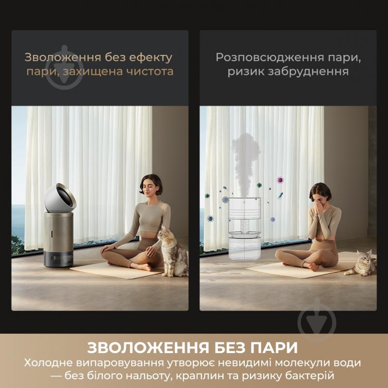 Очиститель воздуха DREAME PM30 (CVF15A) - фото 5