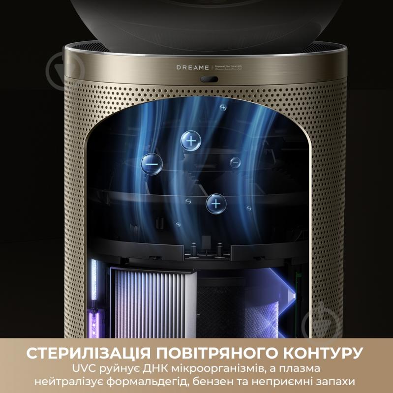 Очиститель воздуха DREAME PM30 (CVF15A) - фото 8