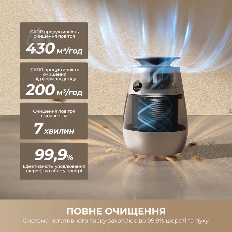Очиститель воздуха DREAME AP10 (CVF61A) - фото 2
