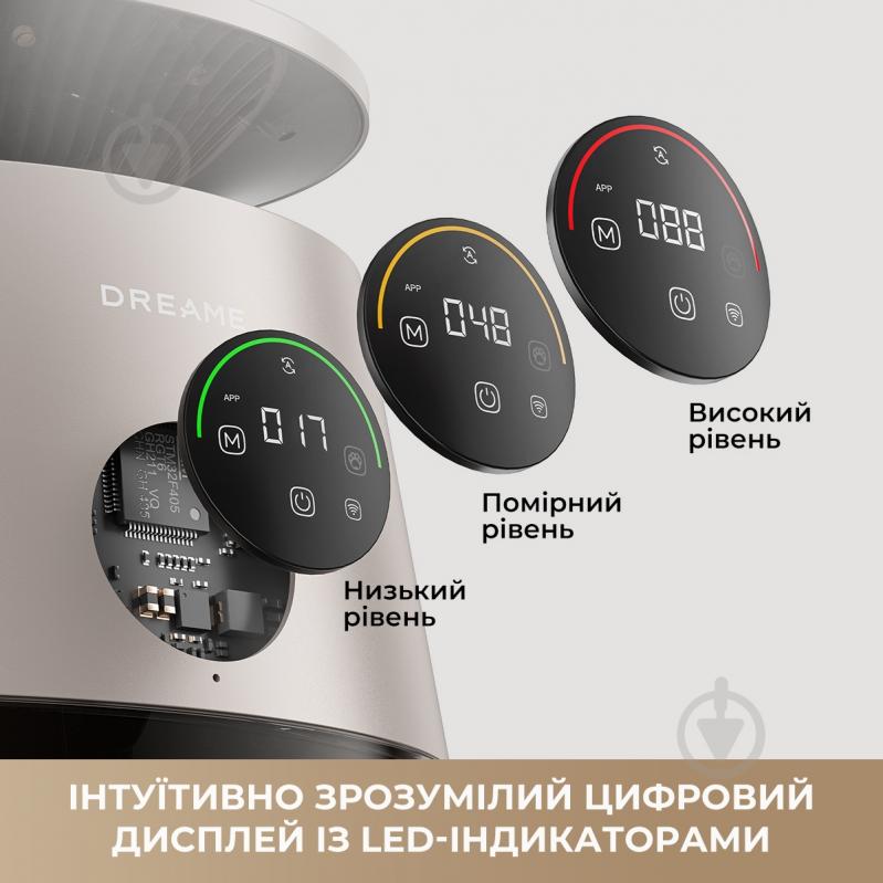 Очиститель воздуха DREAME AP10 (CVF61A) - фото 5