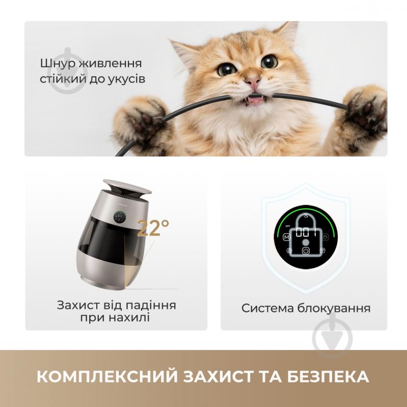Очиститель воздуха DREAME AP10 (CVF61A) - фото 8