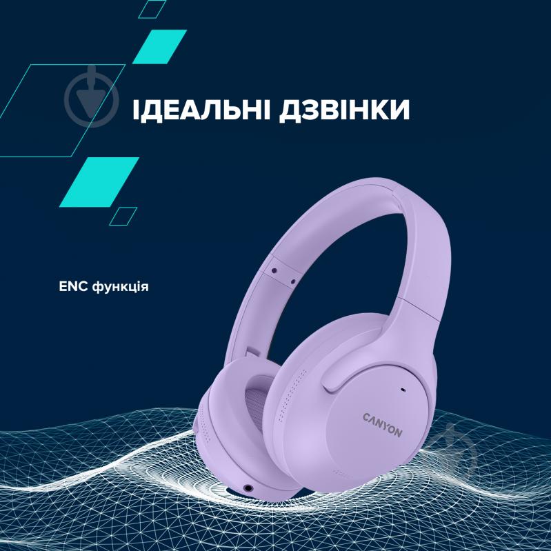 Наушники Canyon OnRiff 10 ANC Bluetooth purple (CNS-CBTHS10PU) - фото 7