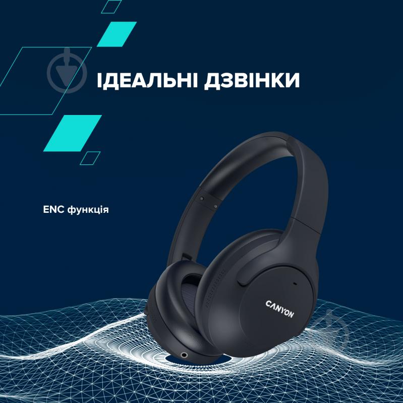 Наушники Canyon OnRiff 10 ANC Bluetooth black (CNS-CBTHS10BK) - фото 8