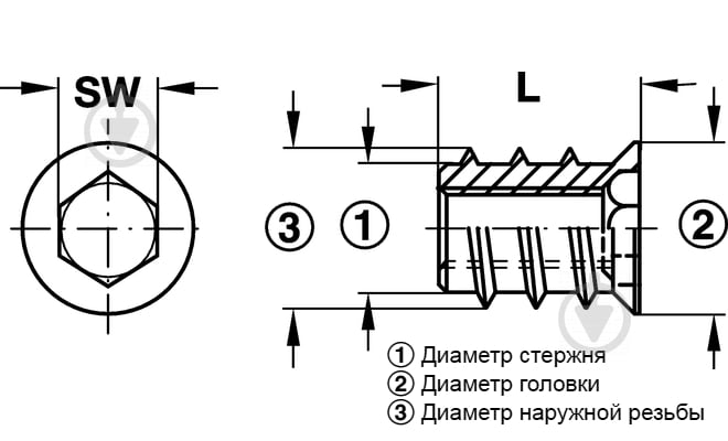 Муфта для вкручивания SW6 М6/17х15 мм 4 шт./уп. Hafele - фото 2