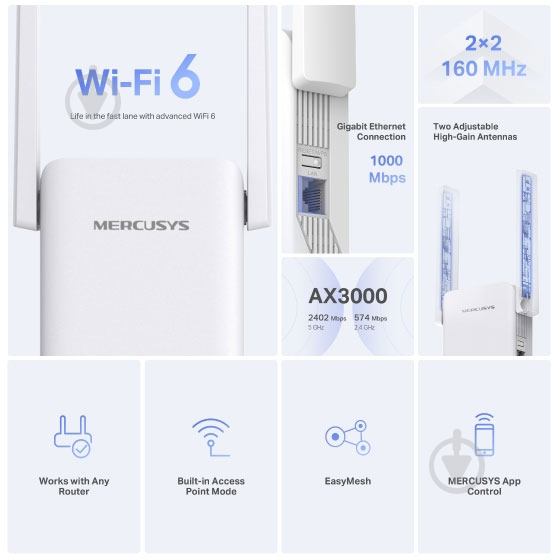 Ретранслятор Mercusys ME80X - фото 8