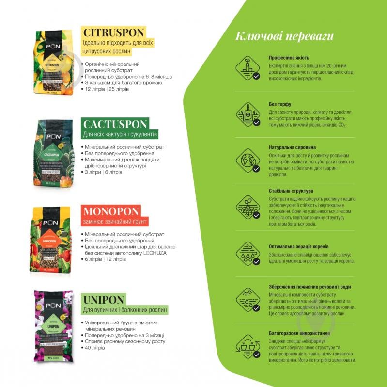 Субстрат Lechuza PALMPON 12 л - фото 10