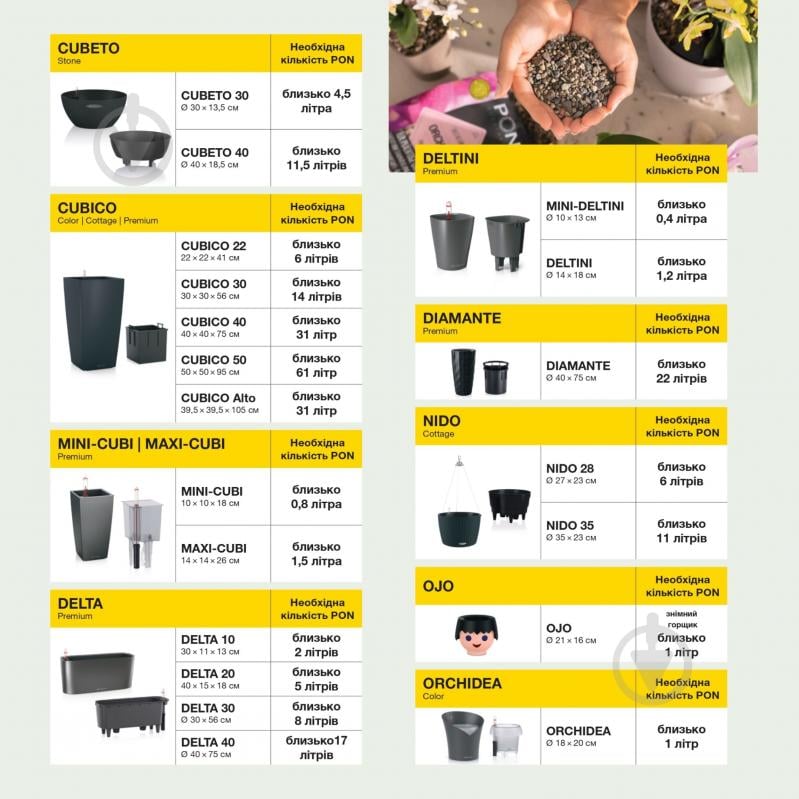 Субстрат Lechuza PALMPON 12 л - фото 6