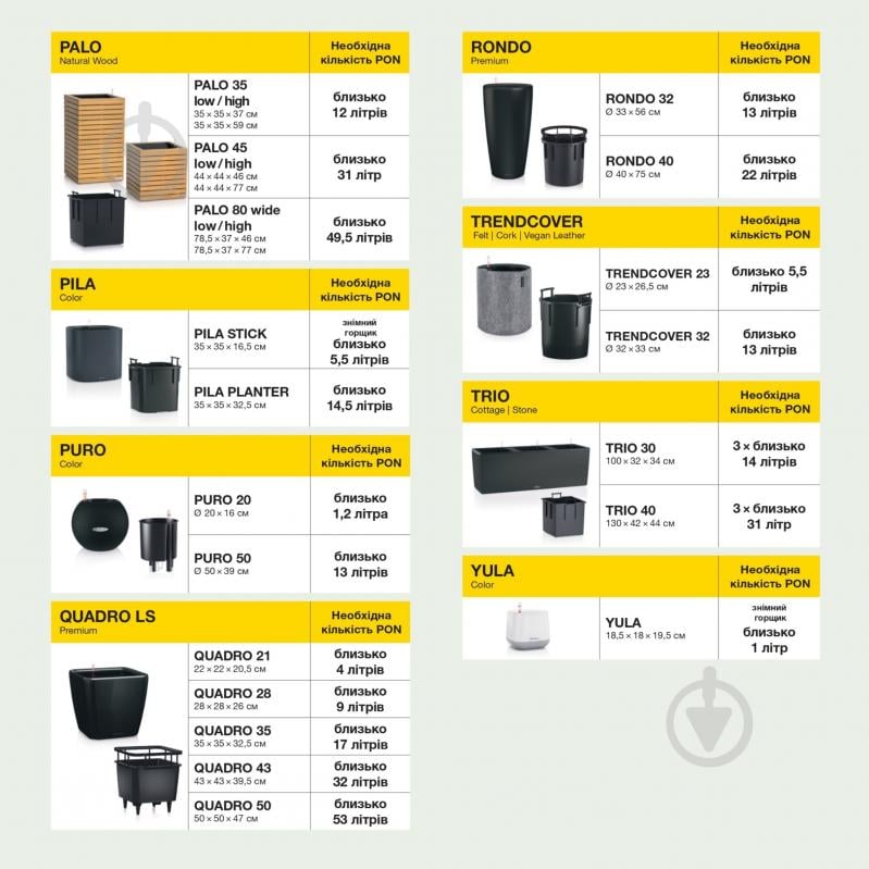 Субстрат Lechuza BLACKSTONEPON 6 л - фото 7