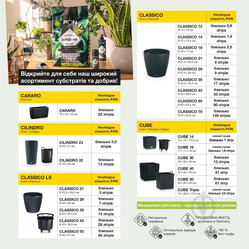 Субстрат Lechuza BLACKSTONEPON 6 л - фото 5