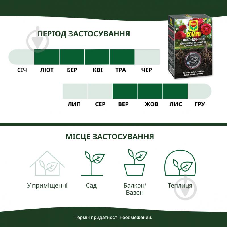 Удобрение гранулированное Compo TURBO® для активации корневой системы 700 г - фото 8