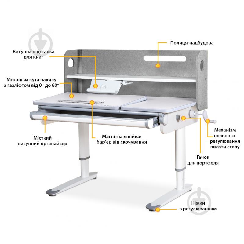 Дитячий стіл Mealux Denver Grey (BD-660 G) - фото 2