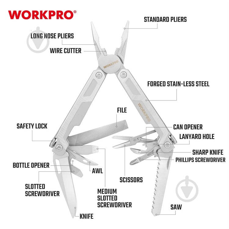 Мультитул WORKPRO 15-в-1 PRO WP382002 - фото 3
