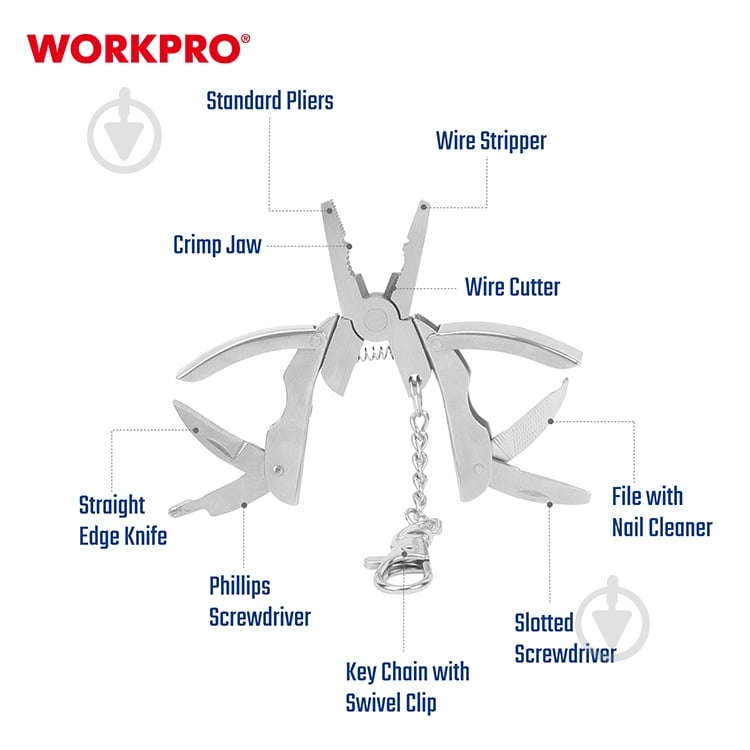 Мультитул-брелок WORKPRO 9-в-1 DYI WP382016 - фото 6
