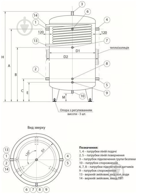 Теплоаккумулятор Roda RBTS-1000 - фото 2