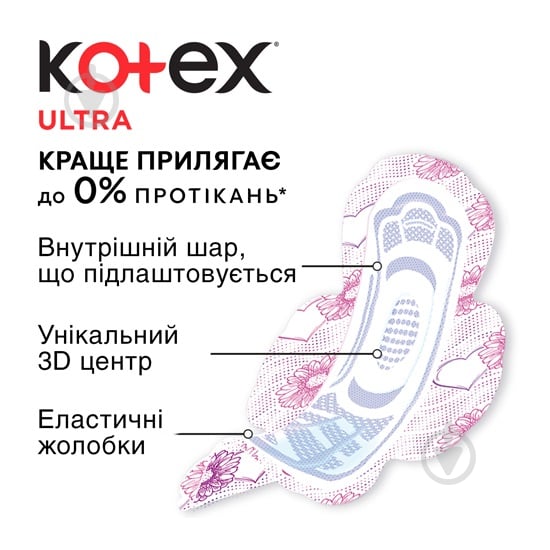 Прокладки гігієнічні Kotex Ultra Normal Quadro 30 шт. - фото 3